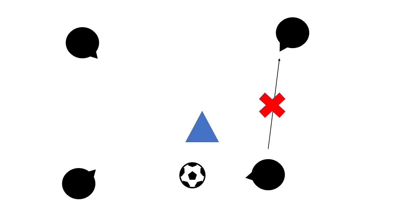 サッカーのパス回しのコツは？上手くパスが回らない原因とおすすめの基礎練習3選を紹介！ | サッカーを哲学する研究室
